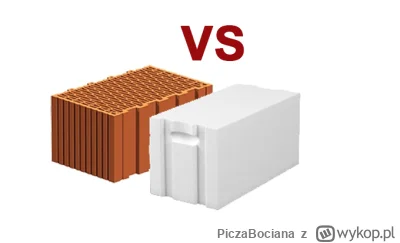 PiczaBociana - Czy dysponuje ktoś może wiedzą jaki jest % wykorzystania betonu komórk...