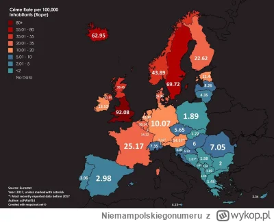 Niemampolskiegonumeru - Będzie więcej. Jasno korelują z liczbą legalnych