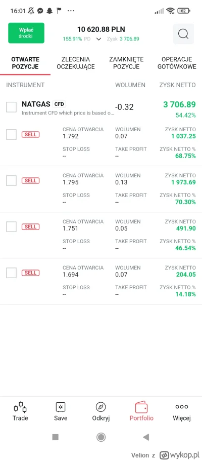 Velion - #natgas wreszcie #!$%@? coś