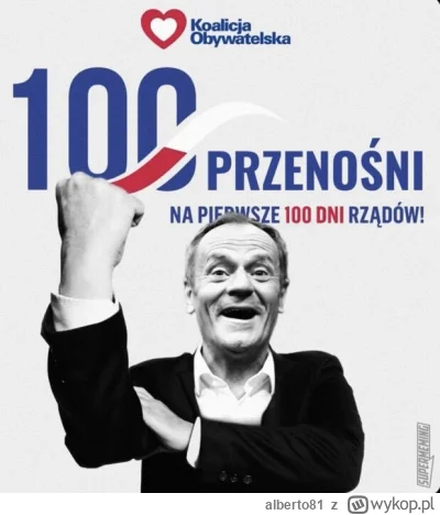 alberto81 - ( ͡º ͜ʖ͡º)
#polityka #wybory #humorobrazkowy #heheszki #polska