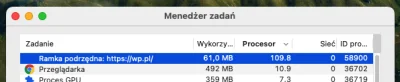 m4kb0l - Dlaczego wp.pl zużywa mi prawie 100% procesora? #chrome #webdev #programowan...