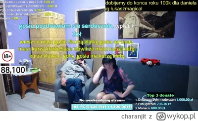 charanjit - Zapraszam serdecznie na zapis streamu z wieczornego tyrania garbatego gar...