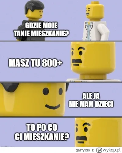 garfyldo - xDD
#nieruchomosci