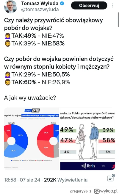 gregory96 - Równość płci w praktyce ( ͡° ʖ̯ ͡°)( ͡°( ͡° ͜ʖ( ͡° ͜ʖ ͡°)ʖ ͡°) ͡°)
#piekl...