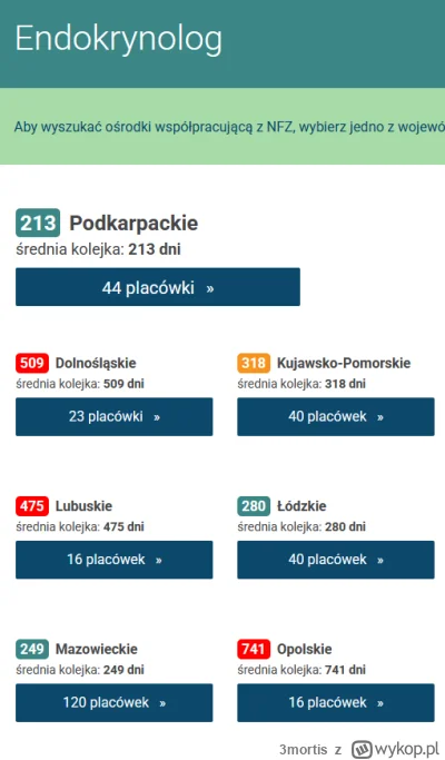 3mortis - > guz niemal zniekształcający pierś rosnący od 2 lat potrafi być przez pacj...