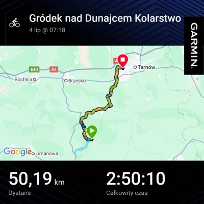 przewaga - 245 685 + 50 = 245 735



#rowerowyrownik

Skrypt | Statystyki