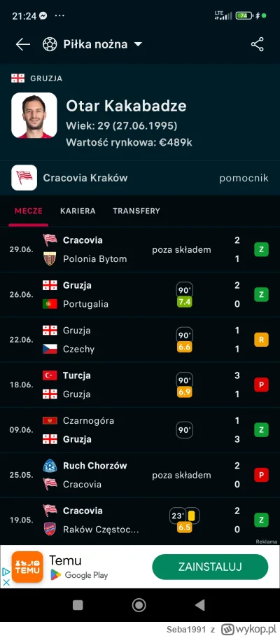 Seba1991 - #mecz  Kakabadze asystent gola w meczu gdyby nie Mistrzostwa dziś grałby w...