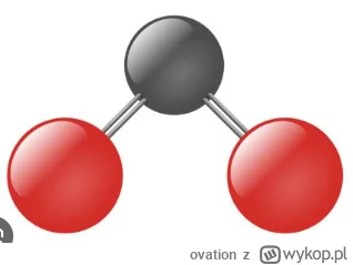 ovation - Nie CO tylko CO2... Musi byc dwa, bo"C" ma 2 rączki