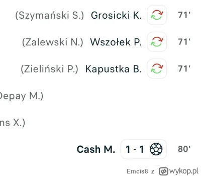 Emcis8 - @KebabZostrymSosem: przypadek?