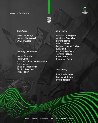 KebabZostrymSosem - #mecz 

Maras: chcem Struskiego
Maras po miesiącu: nie chcem Stru...