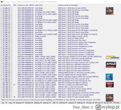 Pan_Slon - Kurcze wykorzystałem cały potencjał płyty na chipsecie x370 z ryzenem 7 58...