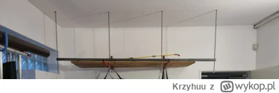 Krzyhuu - #budujzwykopem #stepujacybudowlaniec #budowa #remontujzwykopem 
Moze ma kto...