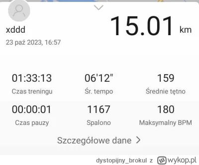dystopijny_brokul - 135 472,37 - 15,01 = 135 457,36

Wczorajsze intensywne bieganko, ...