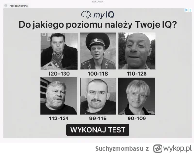 Suchyzmombasu - #kononowicz #majorsuchodolski #barney #tigerbonzo #patostreamy