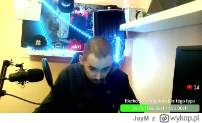 JayM - UWAGA! To jest ostrzeżenie. Ten oto chodzący radar ostrzega Was. Lepiej nie po...