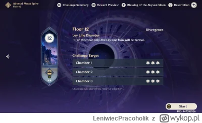 LeniwiecPracoholik - Ech, Chlorinde C2 mnie kusi coraz bardziej. Uzyskanie 36 gwiazde...