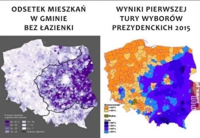 Charleswhite - W związku ze zbliżającymi się wyborami warto przypomnieć garść faktów....