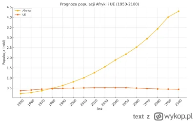 text - @twister35: 
Jak czyta się komentarze na międzynarodowych socialach, to ludzie...