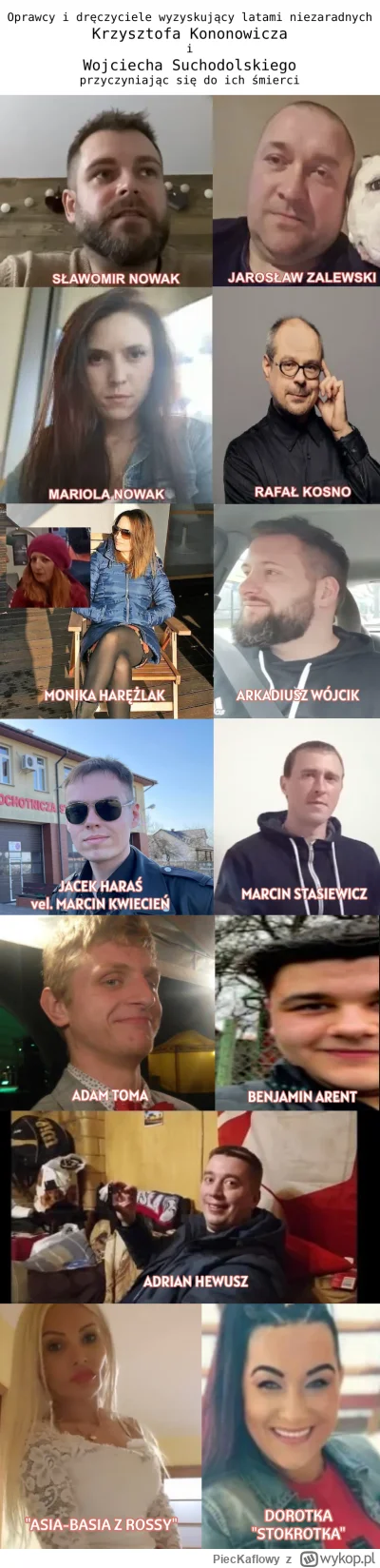 PiecKaflowy - @PiecKaflowy: