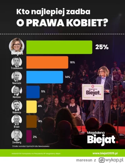 maresun - Magda elegancko publikuje że Adi bardziej ma w poważaniu kobiety niż jakiko...