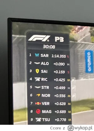 Ccore - YOU ARE THE WORLD CHAMPION LOGAN, THE WORLD CHAMPION! #f1