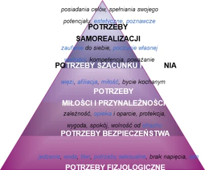 Wielka-Polska-Betonowa - #nieruchomosci komuchy wzrostowicze to poziom płaskoziemców,...