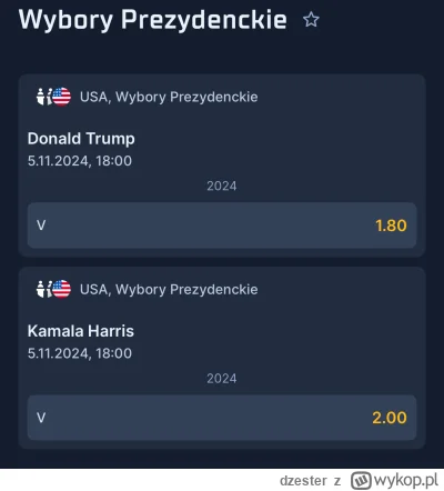 dzester - #usa #trump 

Co się stało w ostatnich dniach że bukmacher zmienił kurs na ...