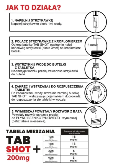 Ziombello - @Elemelas: Czekaj, bo zaciekawił mnie temat i sprawdziłem. Tu w instrukcj...