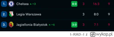 l--RAD--l - E----------l- to słowo nabiera nowego znaczenia. 

#mecz