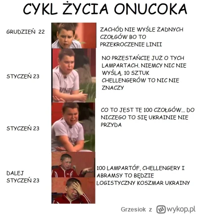 Grzesiok - Z wielkim rozczuleniem obserwuję jak niektórzy wiją się jak piskorz żeby t...