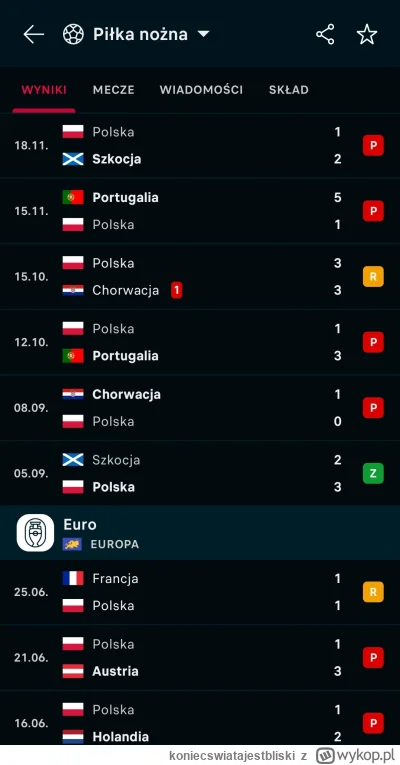 koniecswiatajestbliski - No jest wszystko w porządku, jest dobrze, dobrze robią, dobr...