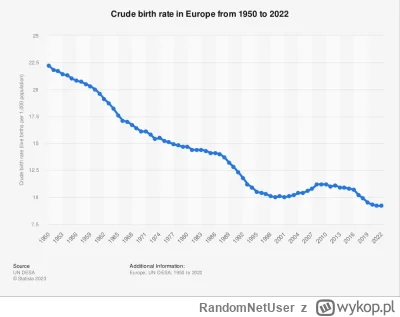 RandomNetUser - Więcej feminizmu, więcej wyzwolenia kobiet, więcej obrzydzania macier...