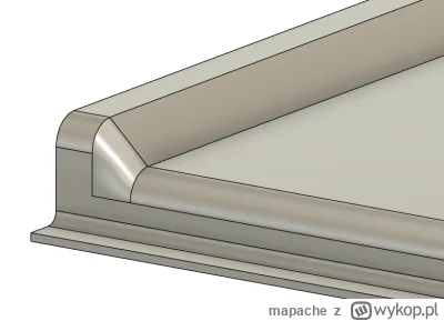 mapache - obrzydliwe