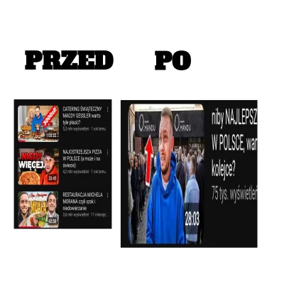 PabLittoFB - Pamiętacie takiego influ jak Ksiauzlo? 
Czy tylko mi się wydaje że ksiaz...