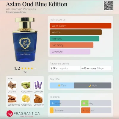 SilverDragon - @hidden1967: Al Haramain Azlan Oud Blue Edition - Polecam tego gagatka...