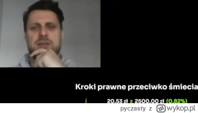 pyczasty - Grajewska edycja Za szybcy za wściekli... Siedzieli na ogonie dla Zieloneg...