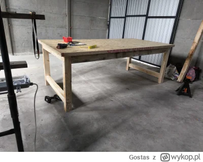 Gostas - Dziennik druciarza, drogi pamiętniczku w tym tygodniu zrobiłem stół roboczy ...