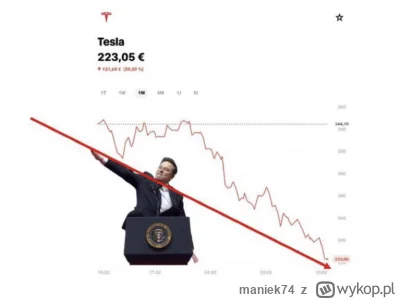 maniek74 - @rosen ( ͡° ͜ʖ ͡°)