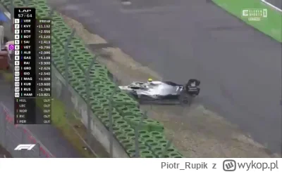 Piotr_Rupik - Zobaczcie 
#f1