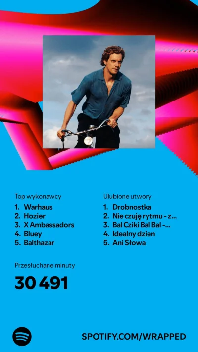 tabula_okrasa - Dziecię na chacie, ja wiedziałam że tak będzie xD 
#spotifywrapped #s...