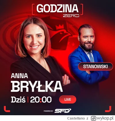 Castellano - dziś w kanale0 tuza intelektu 
#kanalzero #polska #polityka #youtube #ko...