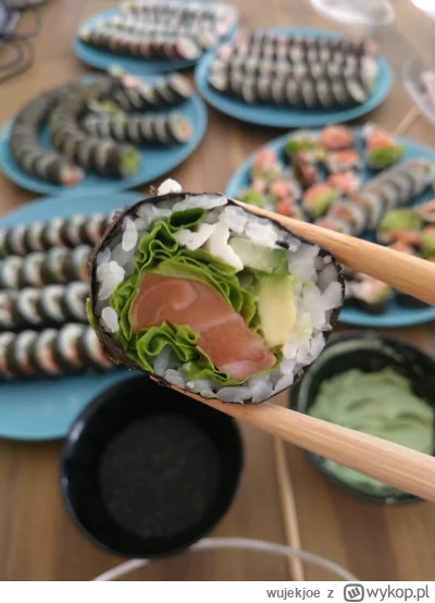 wujekjoe - #sushi #japonia #gotujzwykopem
Sushi do oceny, po domowemu2, w komentarzu ...