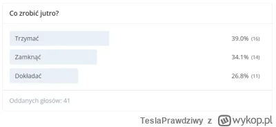 TeslaPrawdziwy - Poprawną odpowiedzią we wczorajszej sondzie było zamknąć. 
Dostała ś...