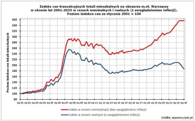 wypopekX - @Kroledyp: