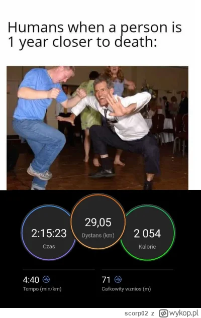 scorp02 - 150 464,58 - 29,05 = 150 435,53

Dzisiaj wypada kolejna rocznica mojej męki...