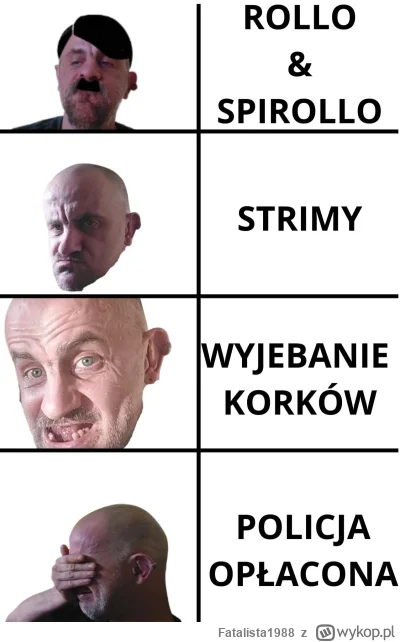 Fatalista1988 - #danielmagical #raszei #patostreamy