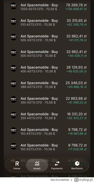 blackredwhite - @oddalenie: każdy cwany jak się nisko kupi