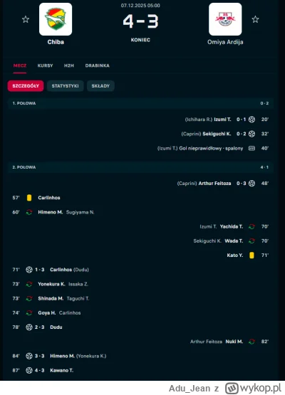 Adu_Jean - #mecz W Japonii 0:3 to niebezpieczny wynik