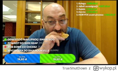 TrueShutDown - Susdej

Do archiwum wpadl nowy odcineczek

Na żywo z Tajwanu (05.03.20...