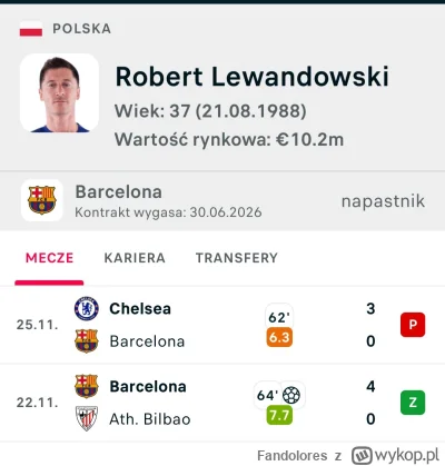 Fandolores - @Anjay: krótką masz pamięć, ledwo tydzień temu.